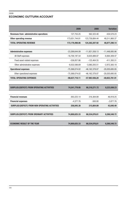 F4E Annual Report 2009 - Fusion For Energy - Europa