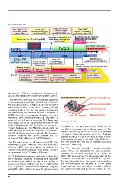 F4E Annual Report 2009 - Fusion For Energy - Europa