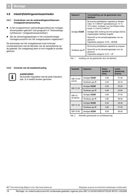 MWA Logamax plus GB112 - BE(NL)