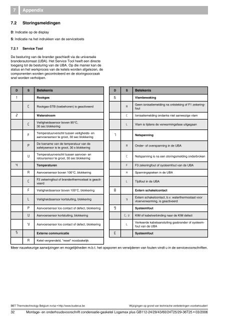 MWA Logamax plus GB112 - BE(NL)