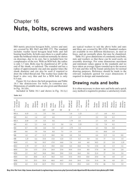 Chapter 16 nuts, bolts, screws and washers - ArchiCAD-Talk