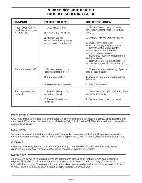 installation instructions cuh heavy duty unit heater - LUCKINSlive