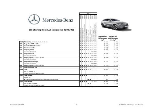Prisliste for CLS Shooting Brake VAN ekstraudstyr - Mercedes-Benz ...