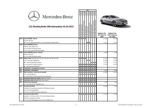 Prisliste for CLS Shooting Brake VAN ekstraudstyr - Mercedes-Benz ...