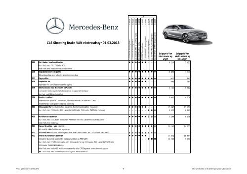 Prisliste for CLS Shooting Brake VAN ekstraudstyr - Mercedes-Benz ...