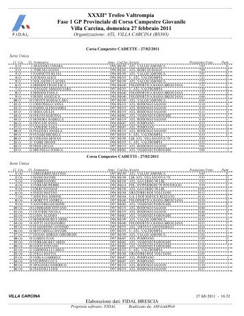 risultati pdf - Atletica Paratico