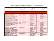 SPARK Alignment with Arkansas Physical Education Standards