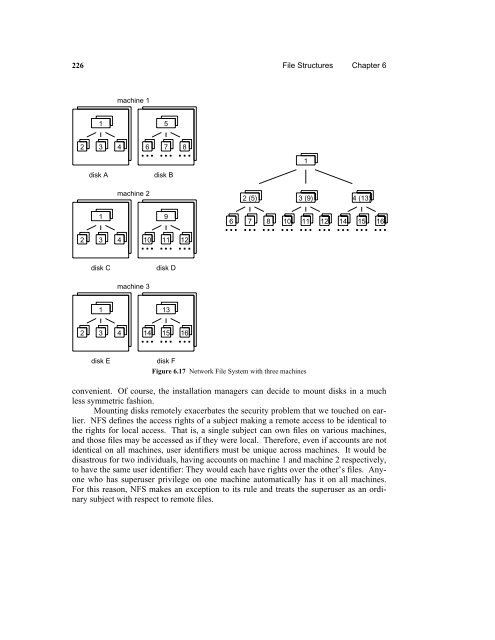 An Operating Systems Vade Mecum