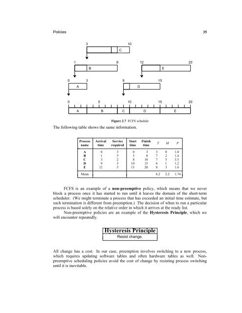 An Operating Systems Vade Mecum