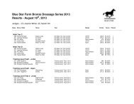 Blue Star Farm Bronze Dressage Series 2013 Results - August 18 ...