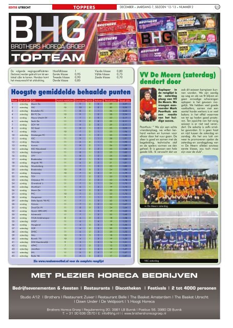 seizoen 2012/2013 nummer 2 - Rondom Voetbal