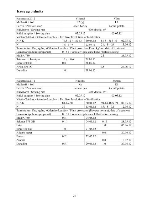 Riiklike majanduskatsete tulemused 2012 aasta (PDF, 2,95mb)