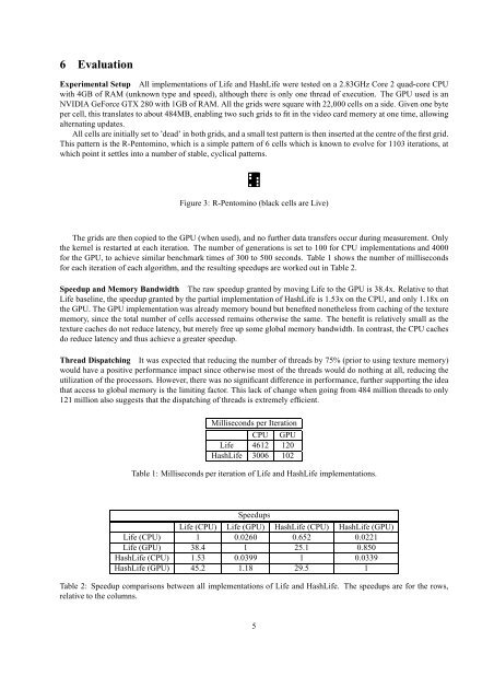 ECE1724 Project Final Report: HashLife on GPU