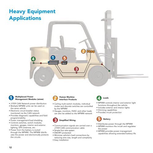 Integrated Solutions Capabilities Brochure [pdf] - carlingtech.com