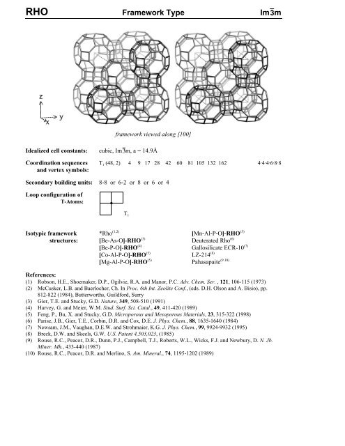 RHO Framework Type Im3m