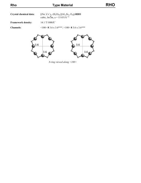 RHO Framework Type Im3m