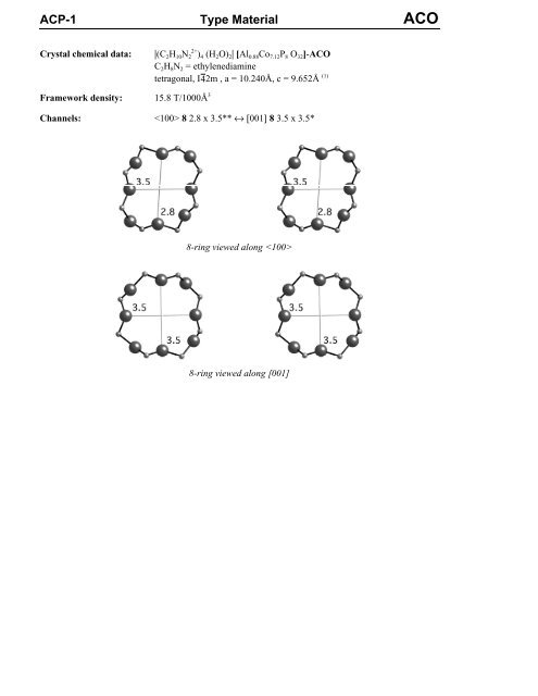 ACO Framework Type Im3m