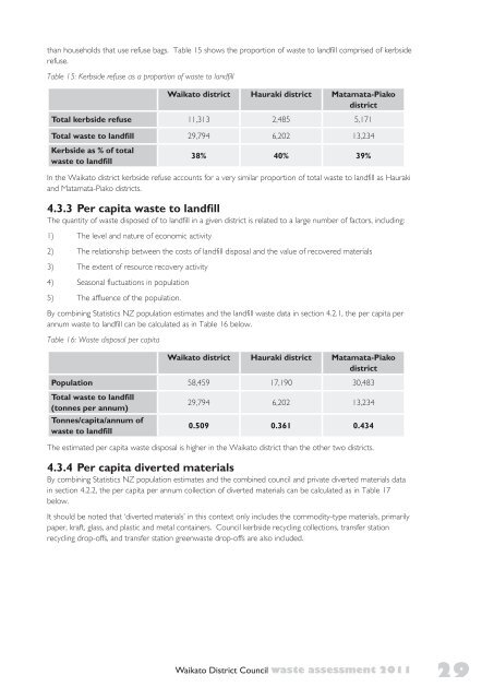 1.2 Purpose of this waste assessment - Waikato District Council