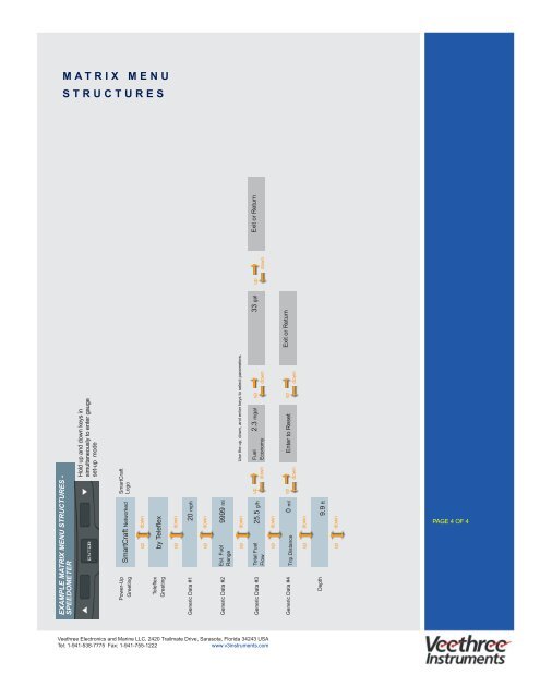 matrix-gauges white.pdf - Veethree Instruments