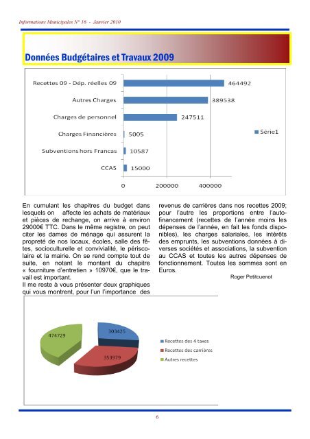 Informations Municipales - Arcey