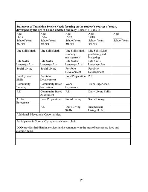 Ed O'Leary's Transition Services Guide