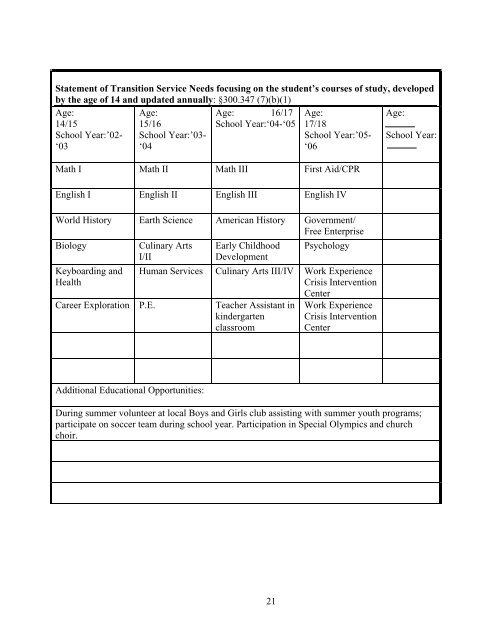 Ed O'Leary's Transition Services Guide