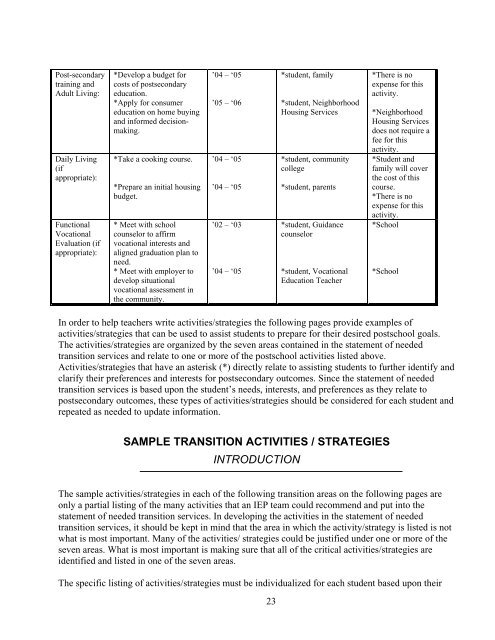 Ed O'Leary's Transition Services Guide