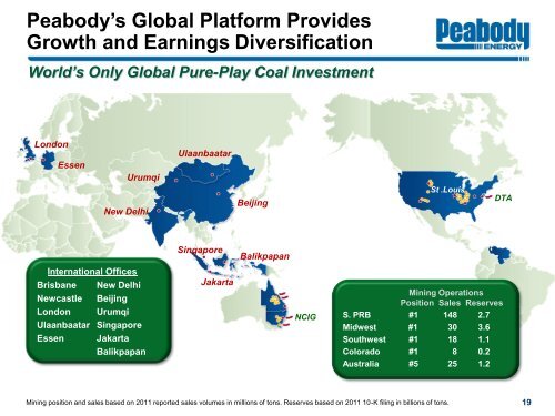 Barclays 2012 CEO Energy/Power Conference - Peabody Energy