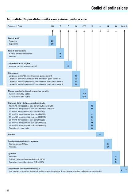 Catalogo_Unità_Lineari_Thomson - Setec