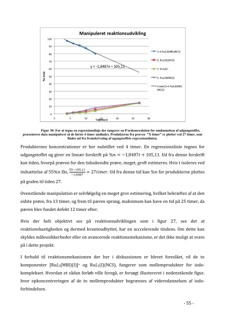 7. Resultatsanalyse - RUDAR - Roskilde Universitet