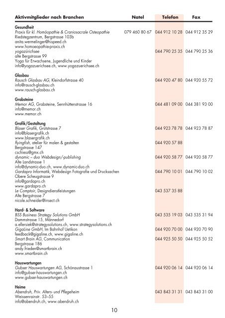 im umgebauten VOLG – Bergstrasse 195 - in Uetikon am See