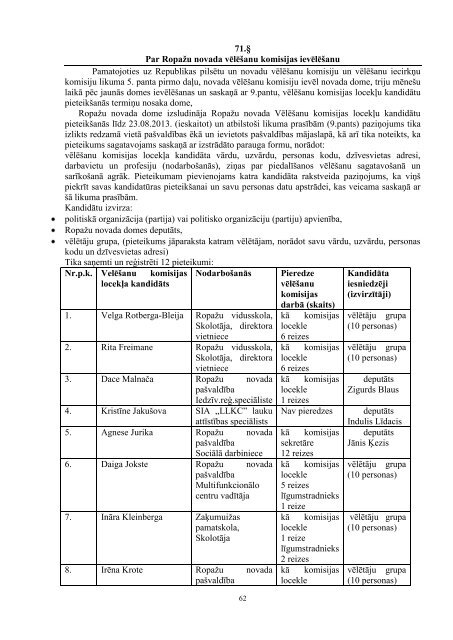 28. augusta domes sÄdes protokols - RopaÅ¾i.lv