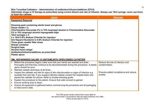 Collaborative Intravenous Nursing Service (CINS) Guidelines