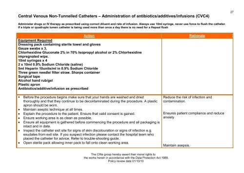 Collaborative Intravenous Nursing Service (CINS) Guidelines