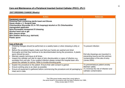 Collaborative Intravenous Nursing Service (CINS) Guidelines