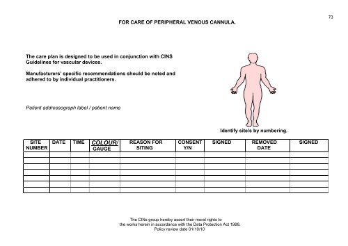 Collaborative Intravenous Nursing Service (CINS) Guidelines