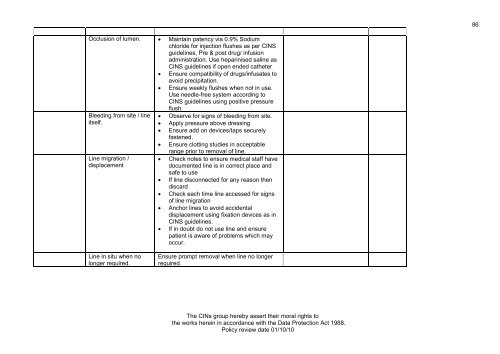 Collaborative Intravenous Nursing Service (CINS) Guidelines