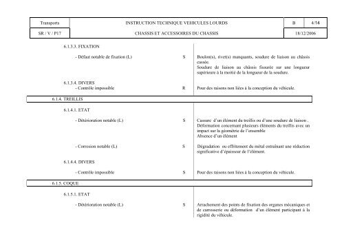 SR/V/P17-B - UTAC-OTC