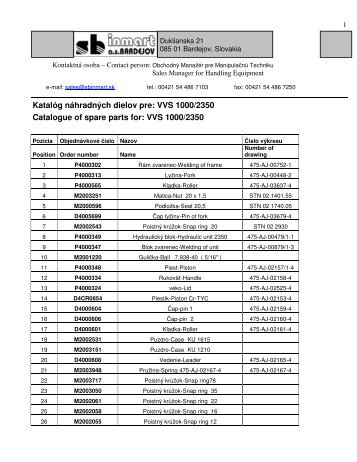 KatalÃ³g nÃ¡hradnÃ½ch dielov pre: VVS 1000/2350 ... - SB Inmart