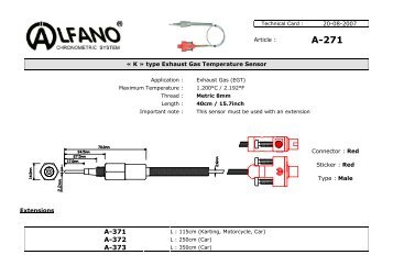 A-271 - Alfano