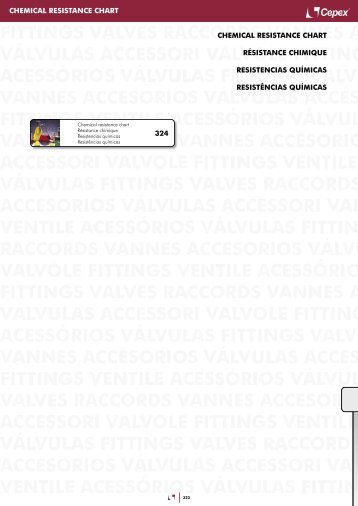 Resistencias QuÃƒÂ­micas (PDF: 3 MB) - Cepex