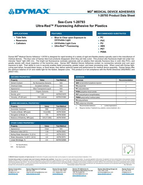 Dymax MD Medical Device Adhesive 1-20793 Product Data Sheet