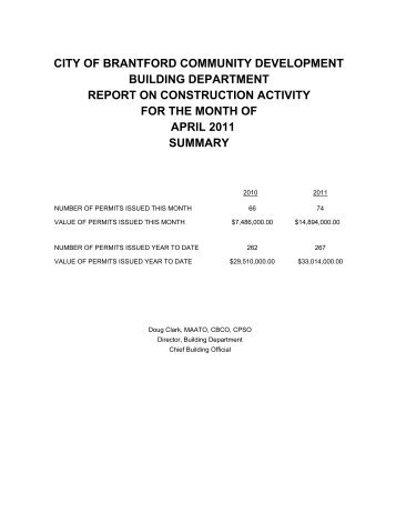 April - City of Brantford