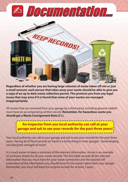 Garage Waste (PDF-3169 kb) - Mayo County Council