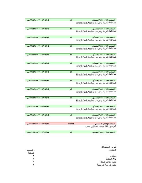 Bemisia tabaci Ø±ïº´ïºï»ïº ï»ï»ï»¤ï»´ïº Ø£ï»Ø¯Øª ï»ï»¨ï»´Ù Ø¯Ø±ïº ïº Ø§ - Ø¬Ø§ÙØ¹Ø© ØªØ´Ø±ÙÙ