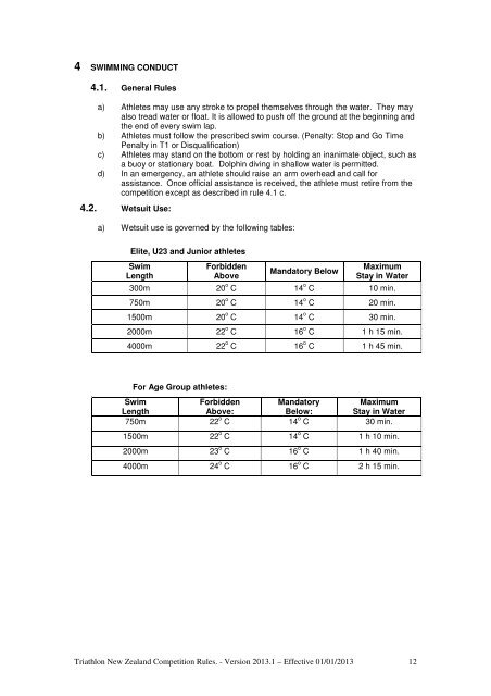 Triathlon NZ Competition Rules 2013 - Triathlon New Zealand