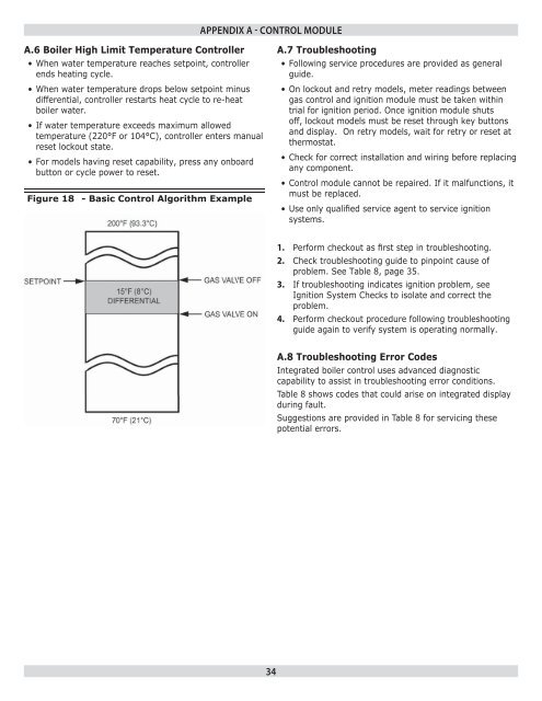 CSVB Series II - Columbia Heating