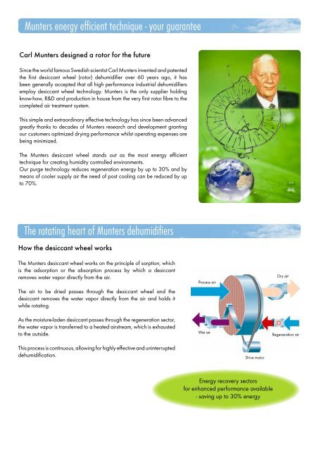 Desiccant wheels - Munters