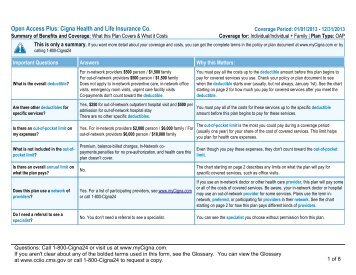 CIGNA Open Access Plus 90/70 Summary of Benefit Coverage (SBC)