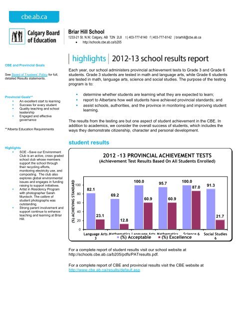 Briar Hill School - Calgary Board of Education